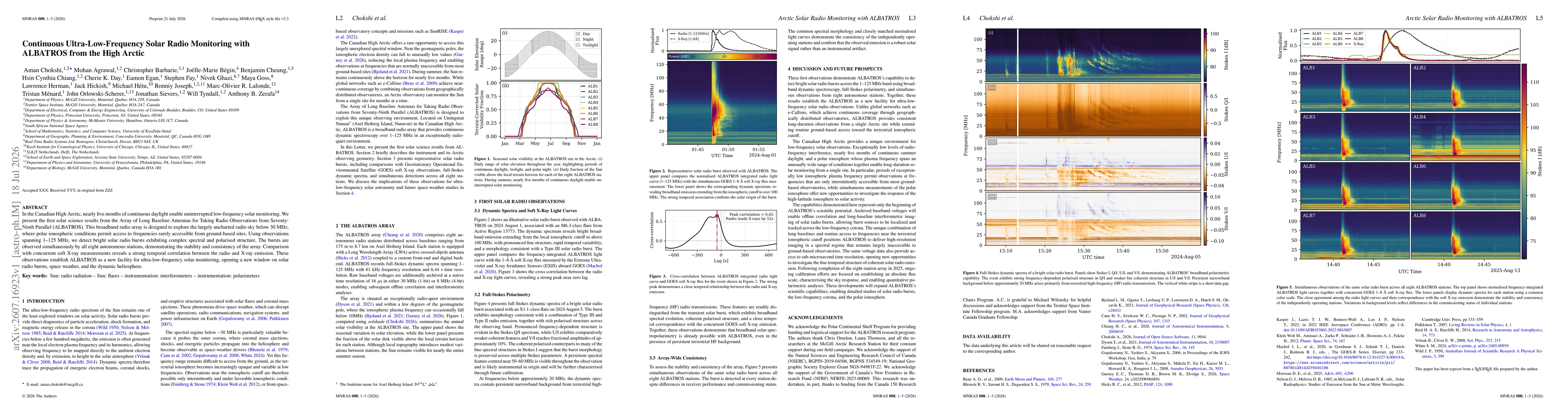 Thumbnail for Continuous Ultra-Low-Frequency Solar Radio Monitoring with ALBATROS from the High Arctic