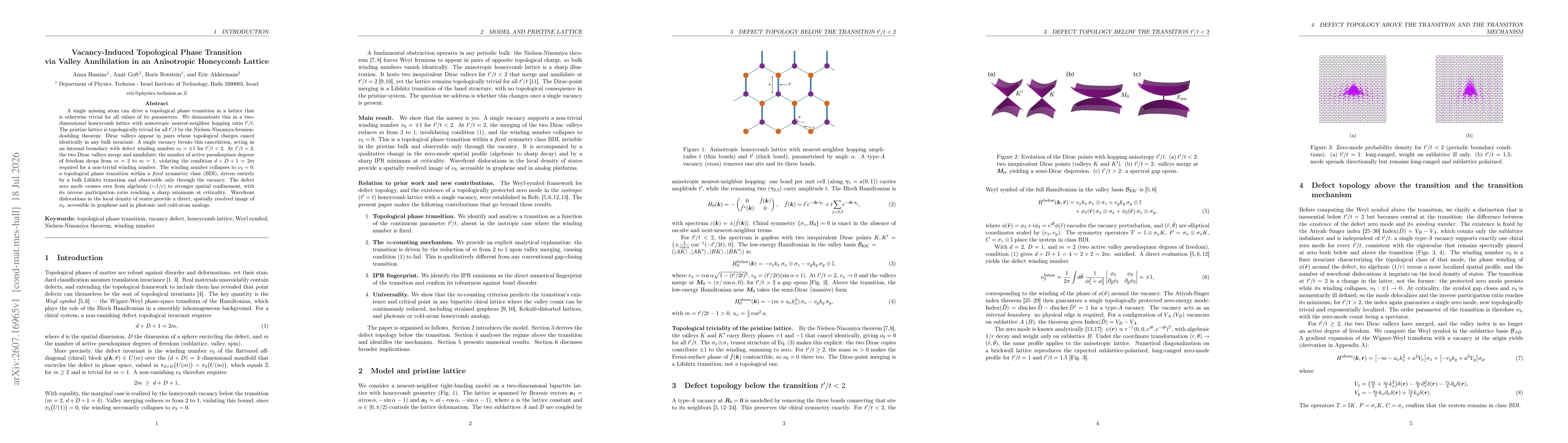 Thumbnail for Vacancy-Induced Topological Phase Transition via Valley Annihilation in an Anisotropic Honeycomb Lattice