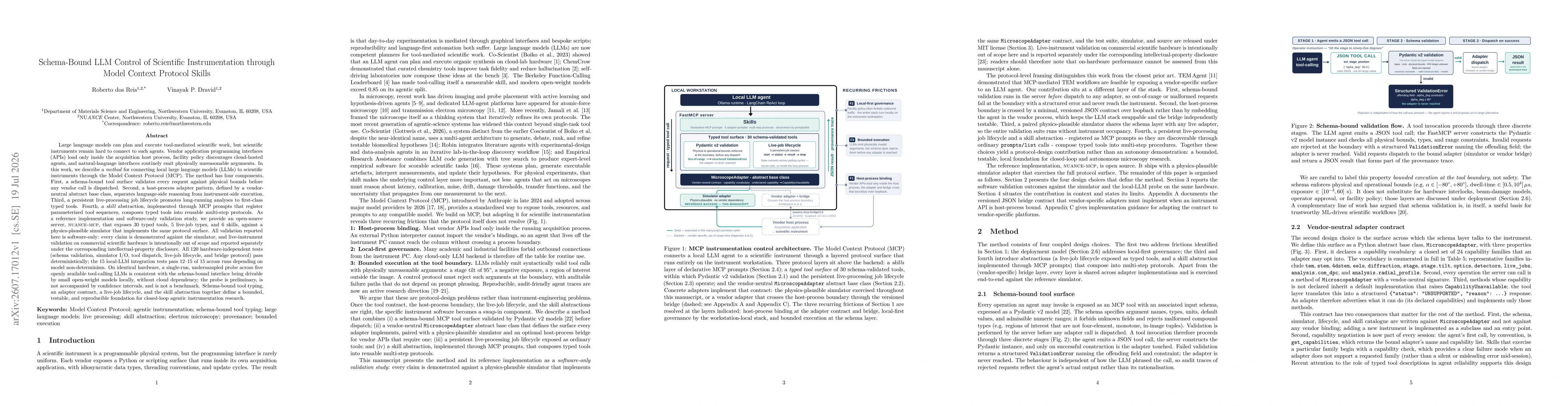Thumbnail for Schema-Bound LLM Control of Scientific Instrumentation through Model Context Protocol Skills