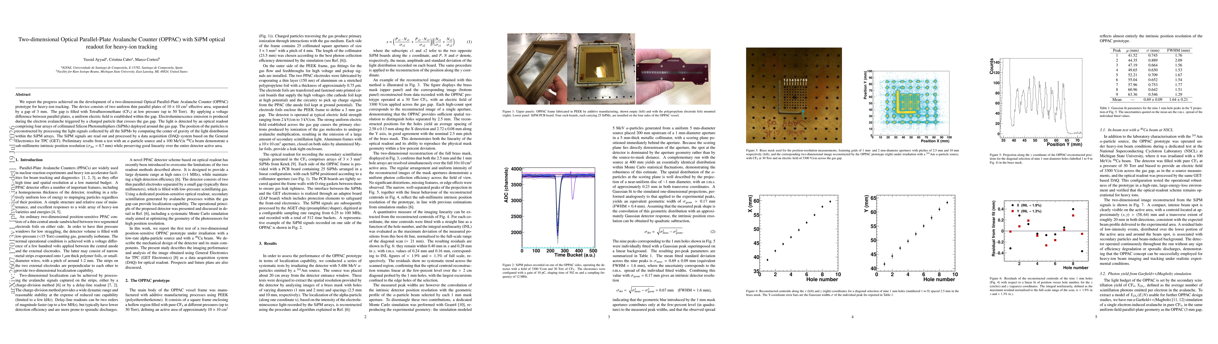 Thumbnail for Two-dimensional Optical Parallel-Plate Avalanche Counter (OPPAC) with SiPM optical readout for heavy-ion tracking