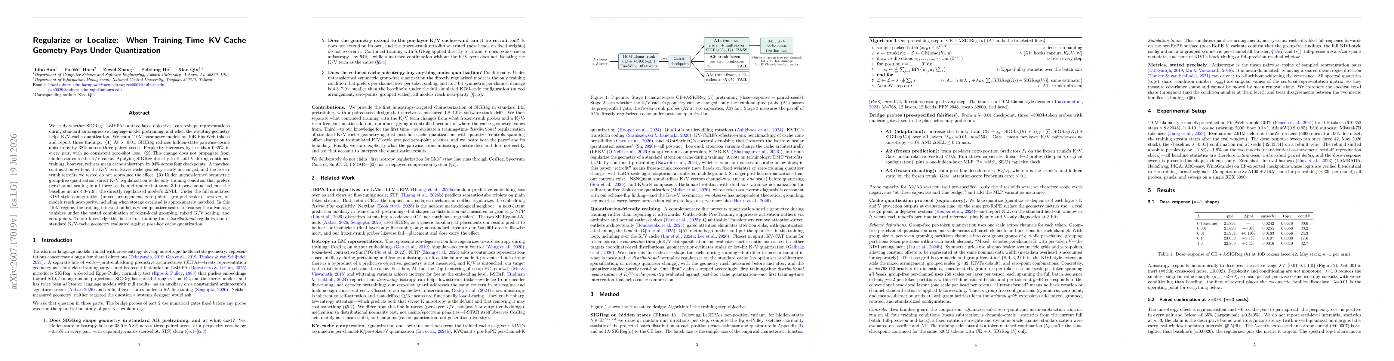 Thumbnail for Regularize or Localize: When Training-Time KV-Cache Geometry Pays Under Quantization