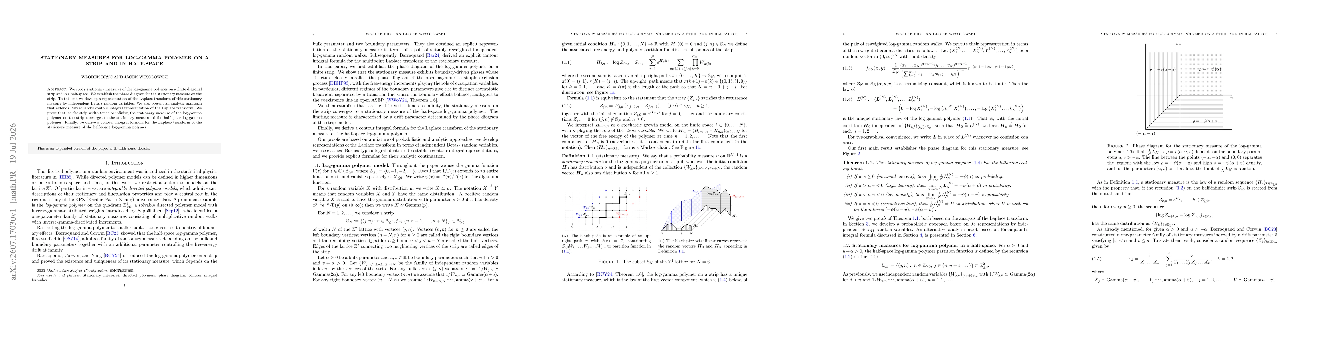 Thumbnail for Stationary measures for log-gamma polymer on a strip and in half-space