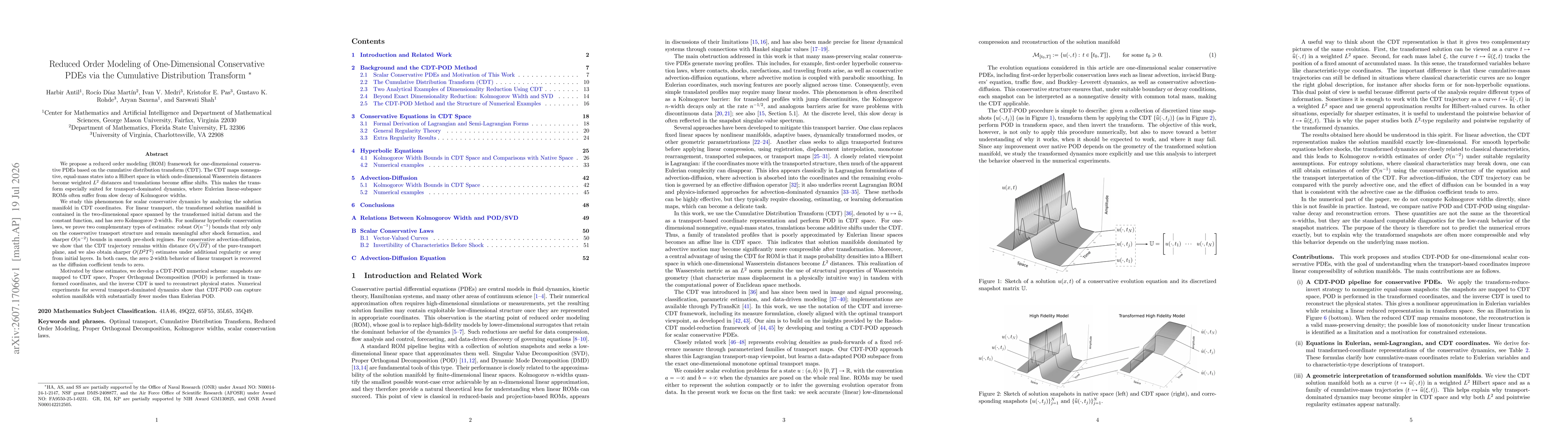 Thumbnail for Reduced Order Modeling of One-Dimensional Conservative PDEs via the Cumulative Distribution Transform