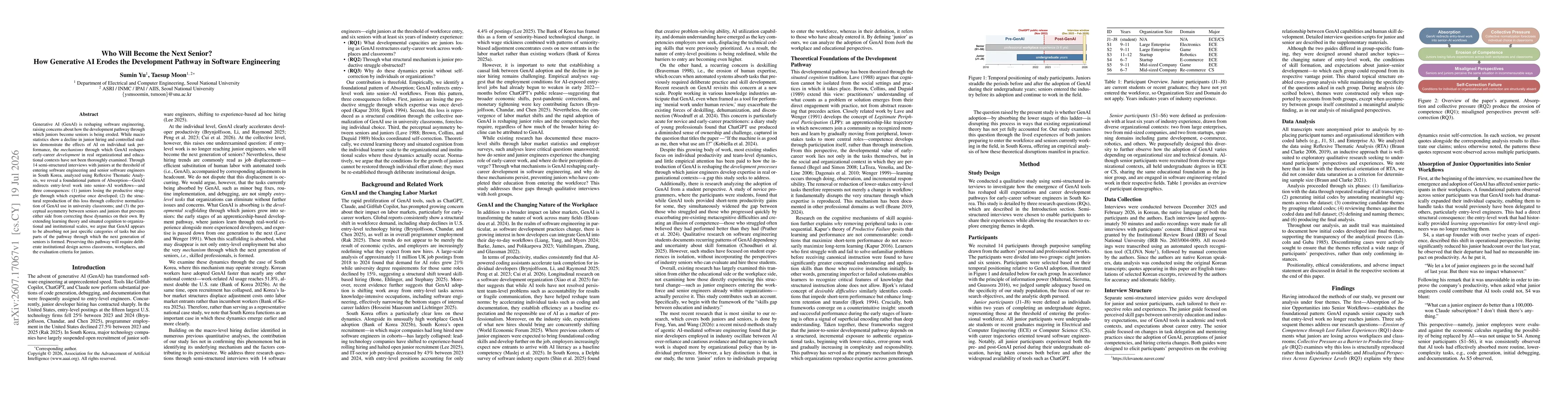 Thumbnail for Who Will Become the Next Senior? How Generative AI Erodes the Development Pathway in Software Engineering