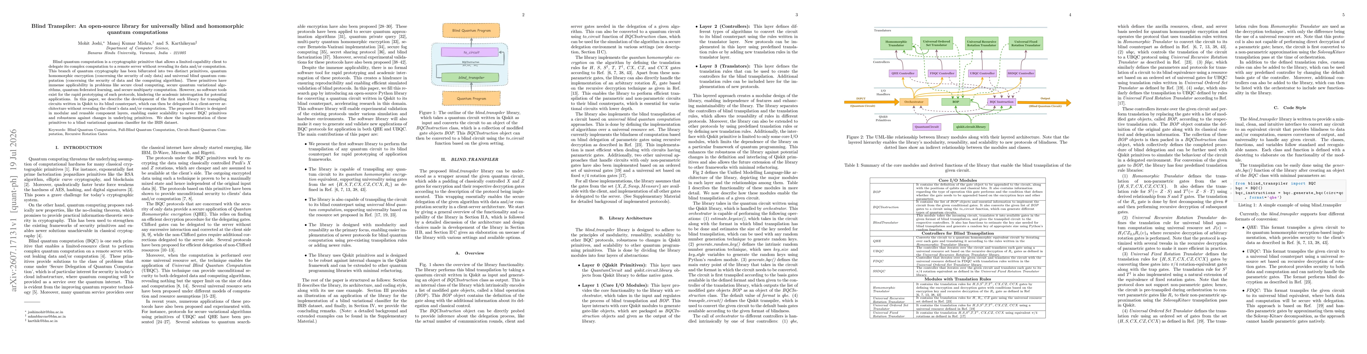 Thumbnail for Blind Transpiler: An open-source library for universally blind and homomorphic quantum computations