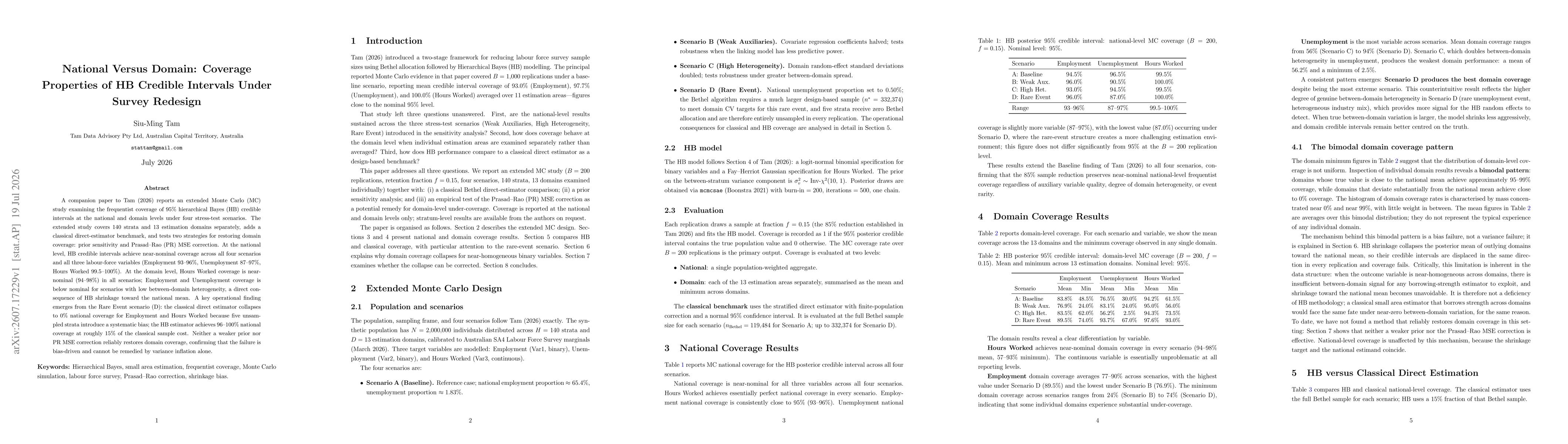Thumbnail for National Versus Domain: Coverage Properties of HB Credible Intervals Under Survey Redesign