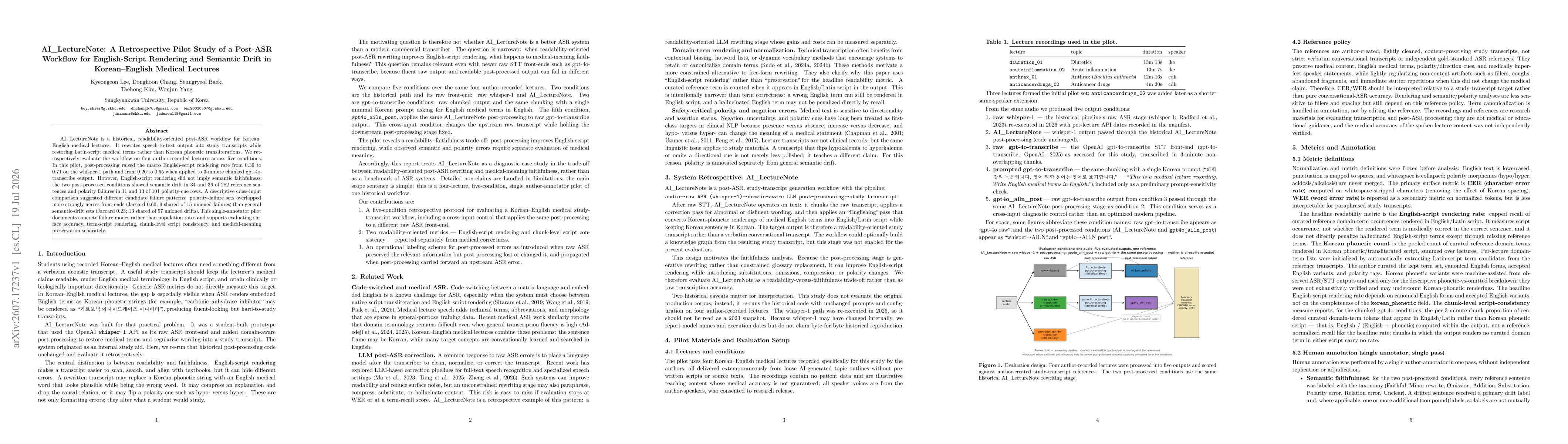 Thumbnail for AI_LectureNote: A Retrospective Pilot Study of a Post-ASR Workflow for English-Script Rendering and Semantic Drift in Korean-English Medical Lectures