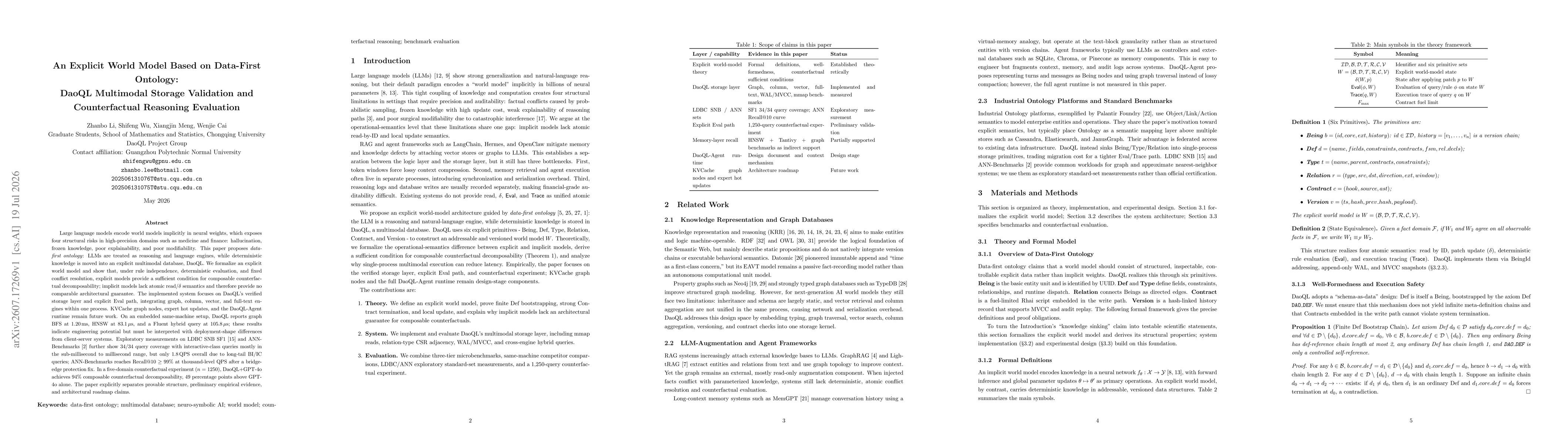 Thumbnail for An Explicit World Model Based on Data-First Ontology: DaoQL Multimodal Storage Validation and Counterfactual Reasoning Evaluation