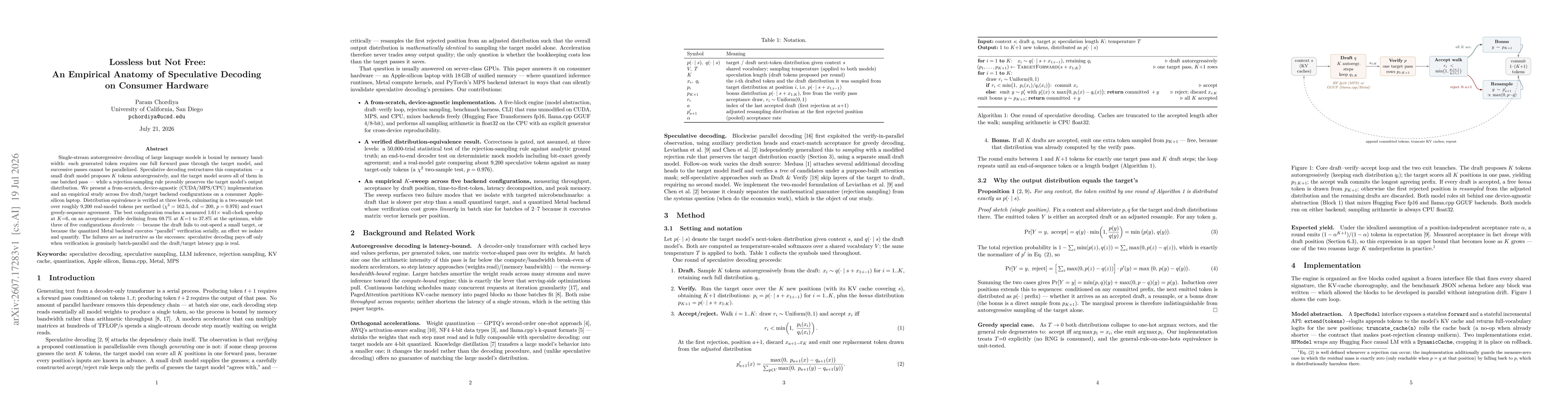 Thumbnail for Lossless but Not Free: An Empirical Anatomy of Speculative Decoding on Consumer Hardware