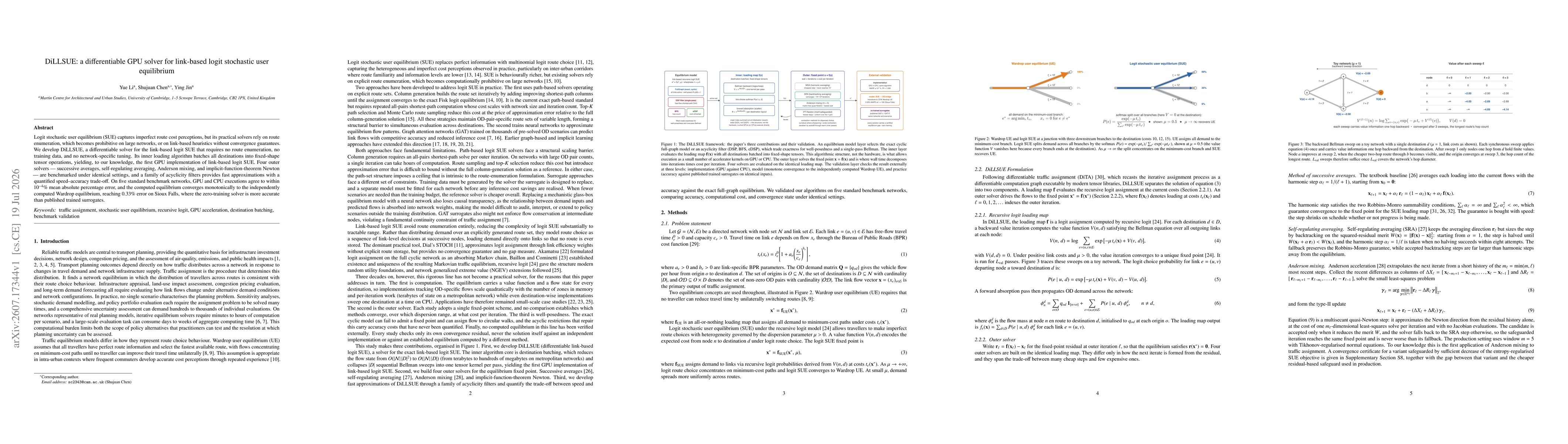 Thumbnail for DiLLSUE: a differentiable GPU solver for link-based logit stochastic user equilibrium