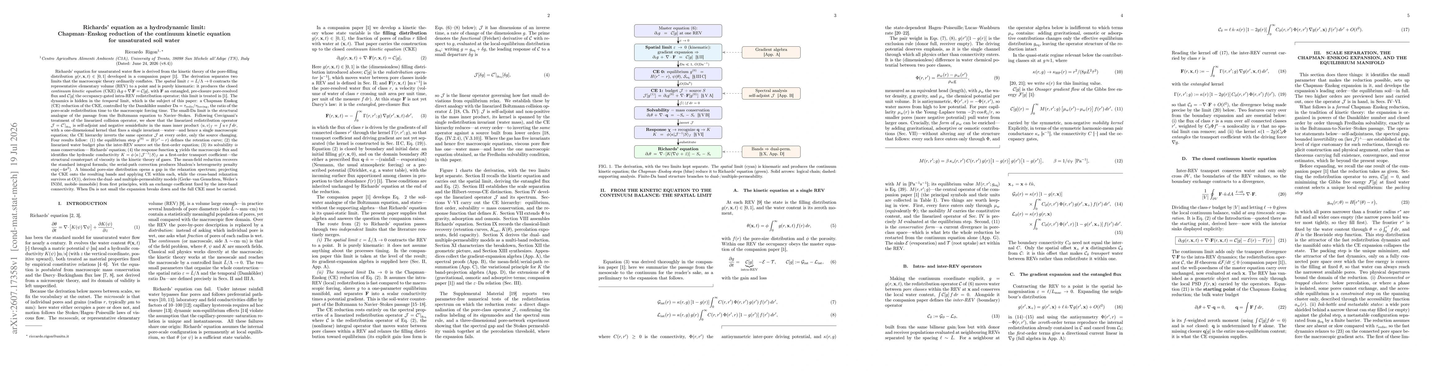Thumbnail for Richards' equation as a hydrodynamic limit: Chapman--Enskog reduction of the continuum kinetic equation for unsaturated soil water