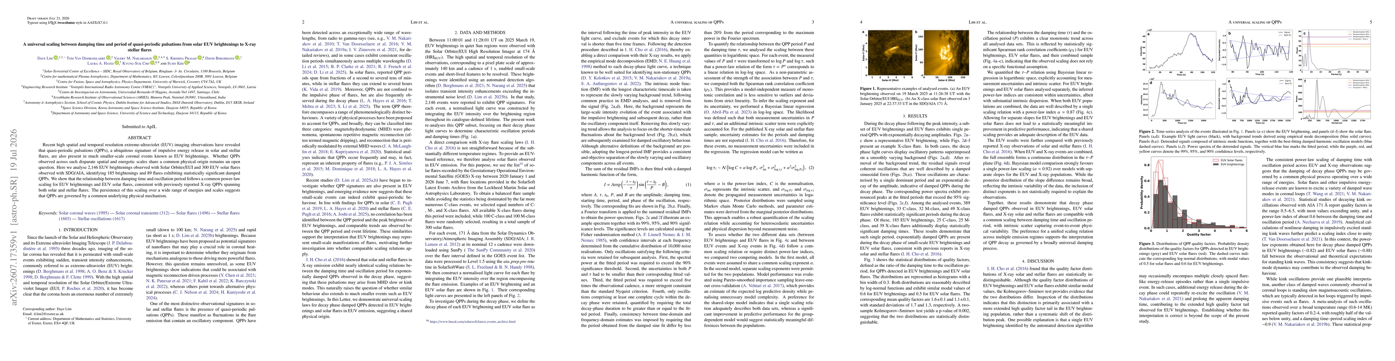 Thumbnail for A universal scaling between damping time and period of quasi-periodic pulsations from solar EUV brightenings to X-ray stellar flares