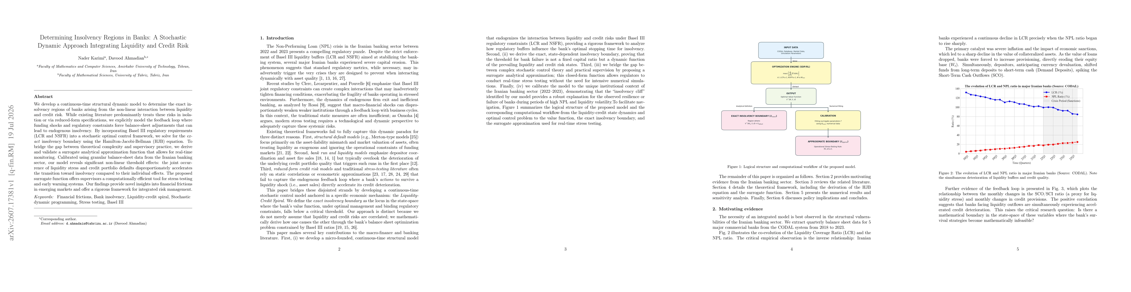 Thumbnail for Determining Insolvency Regions in Banks: A Stochastic Dynamic Approach Integrating Liquidity and Credit Risk