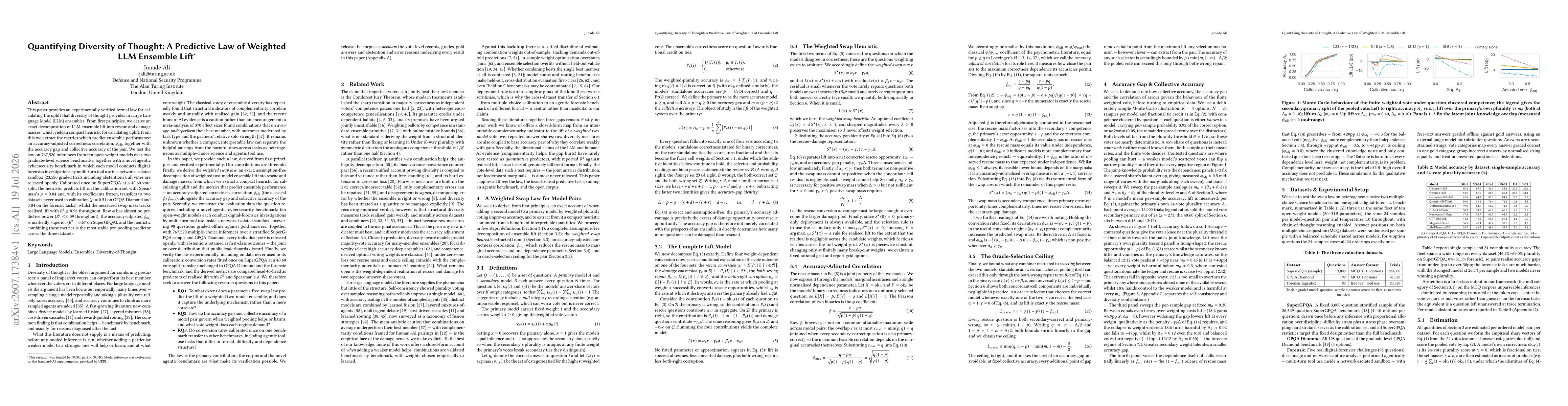 Thumbnail for Quantifying Diversity of Thought: A Predictive Law of Weighted LLM Ensemble Lift