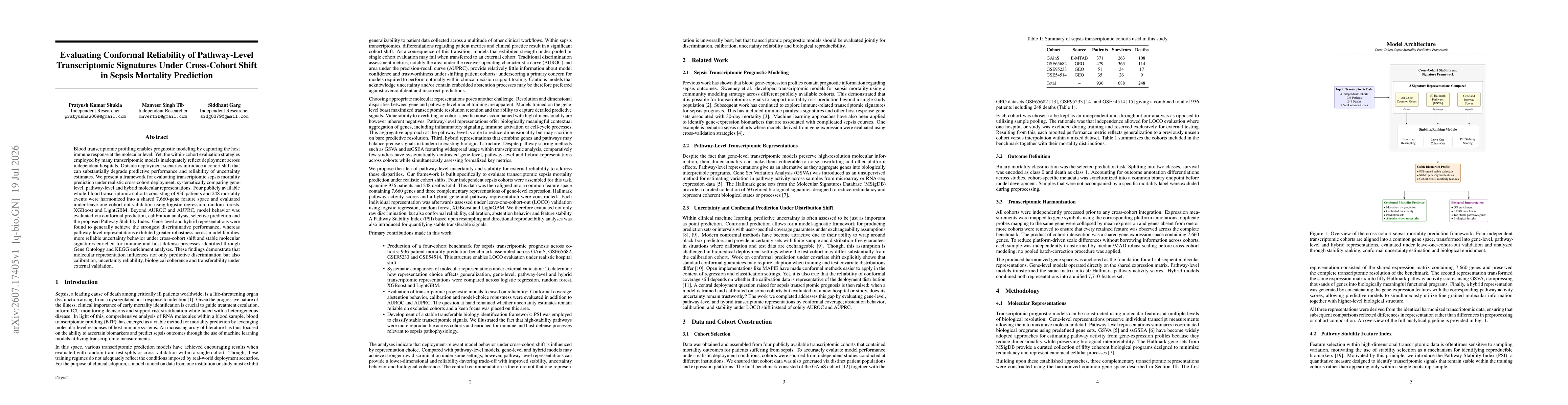 Thumbnail for Evaluating Conformal Reliability of Pathway-Level Transcriptomic Signatures Under Cross-Cohort Shift in Sepsis Mortality Prediction
