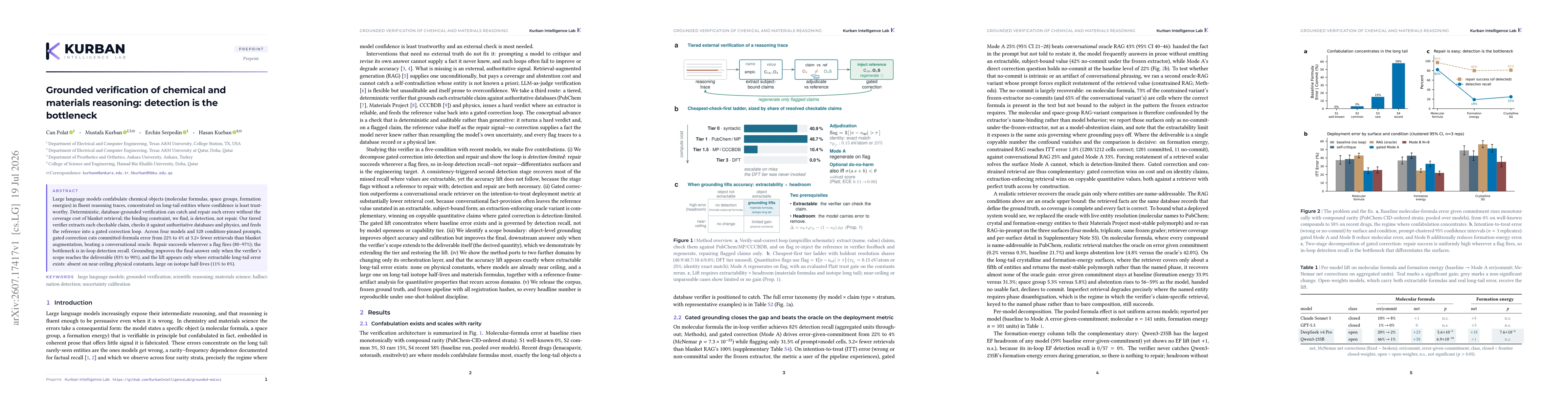 Thumbnail for Grounded verification of chemical and materials reasoning: detection is the bottleneck