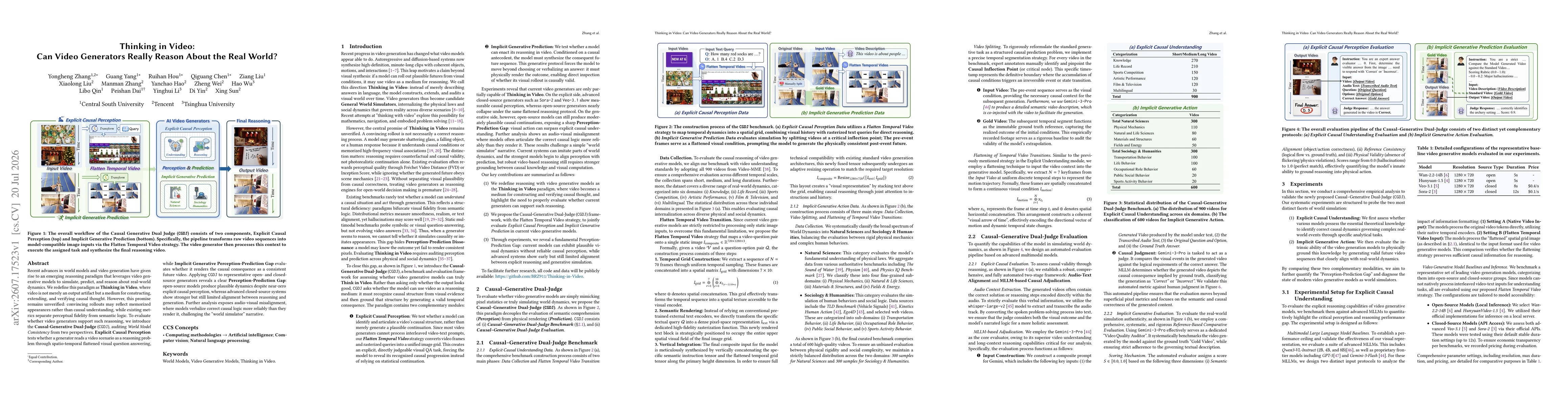 Thumbnail for Thinking in Video: Can Video Generators Really Reason About the Real World?