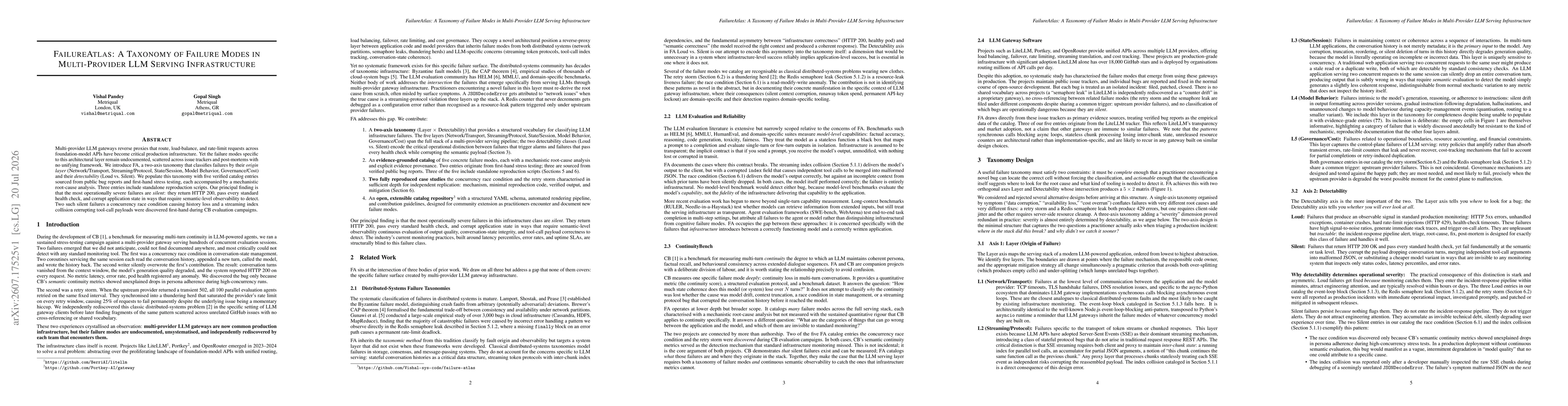 Thumbnail for FailureAtlas: A Taxonomy of Failure Modes in Multi-Provider LLM Serving Infrastructure
