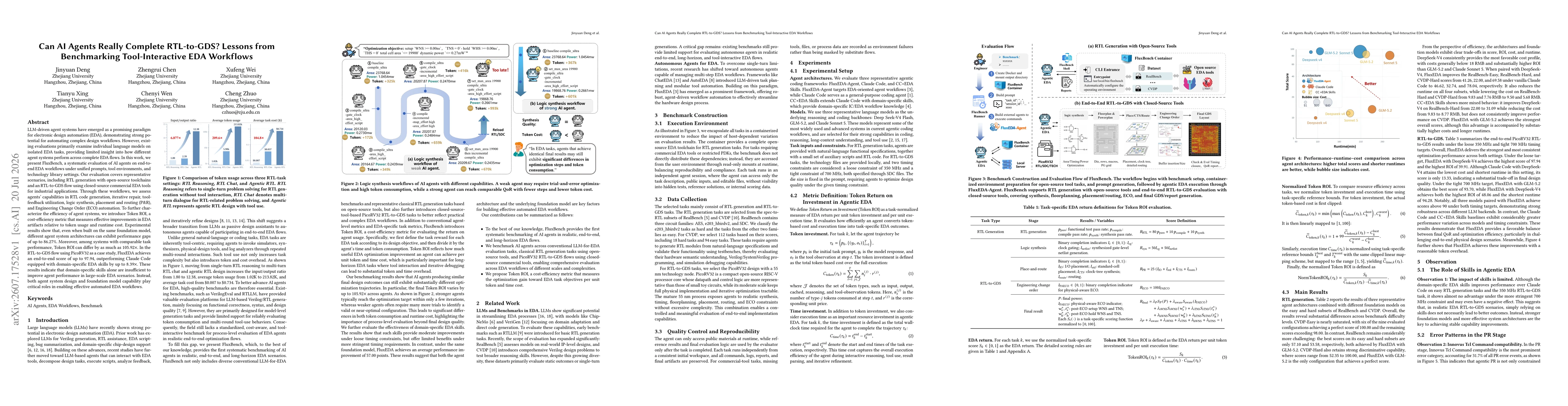 Thumbnail for Can AI Agents Really Complete RTL-to-GDS? Lessons from Benchmarking Tool-Interactive EDA Workflows