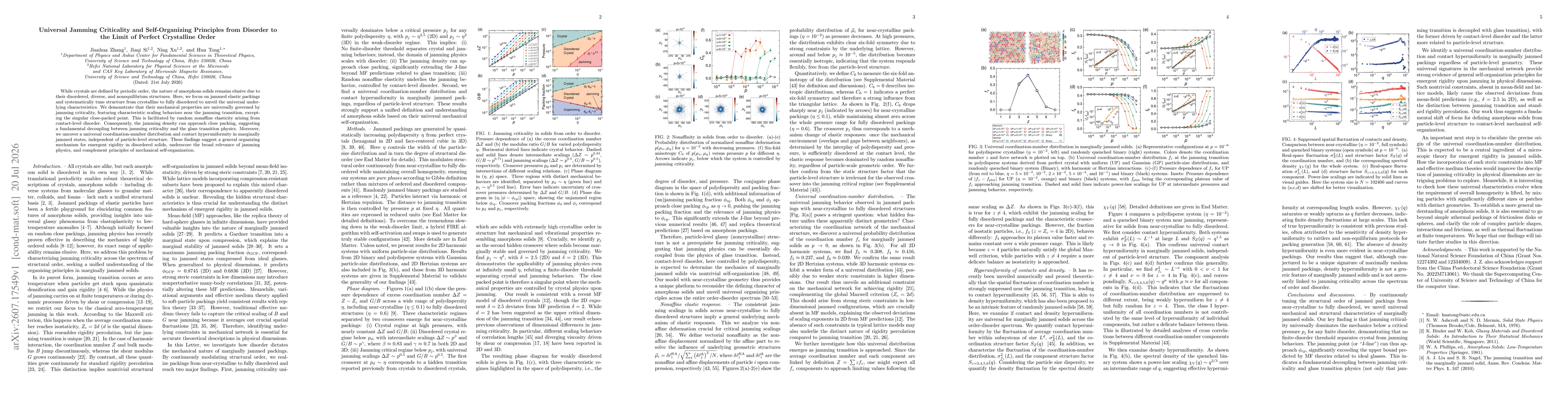 Thumbnail for Universal Jamming Criticality and Self-Organizing Principles from Disorder to the Limit of Perfect Crystalline Order