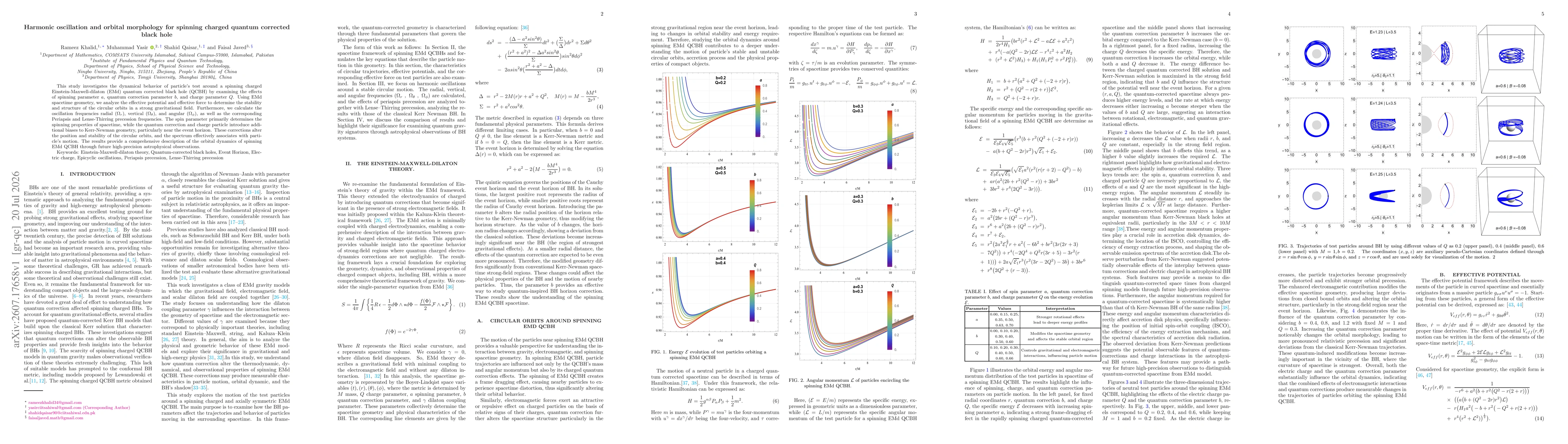 Thumbnail for Harmonic oscillation and orbital morphology for spinning charged quantum corrected black hole