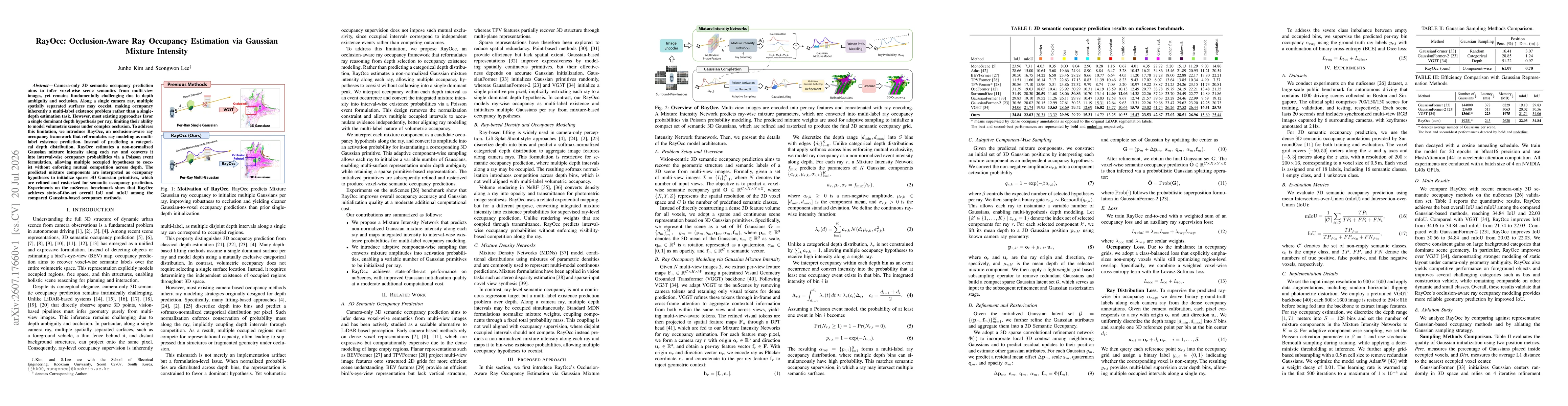Thumbnail for RayOcc: Occlusion-Aware Ray Occupancy Estimation via Gaussian Mixture Intensity