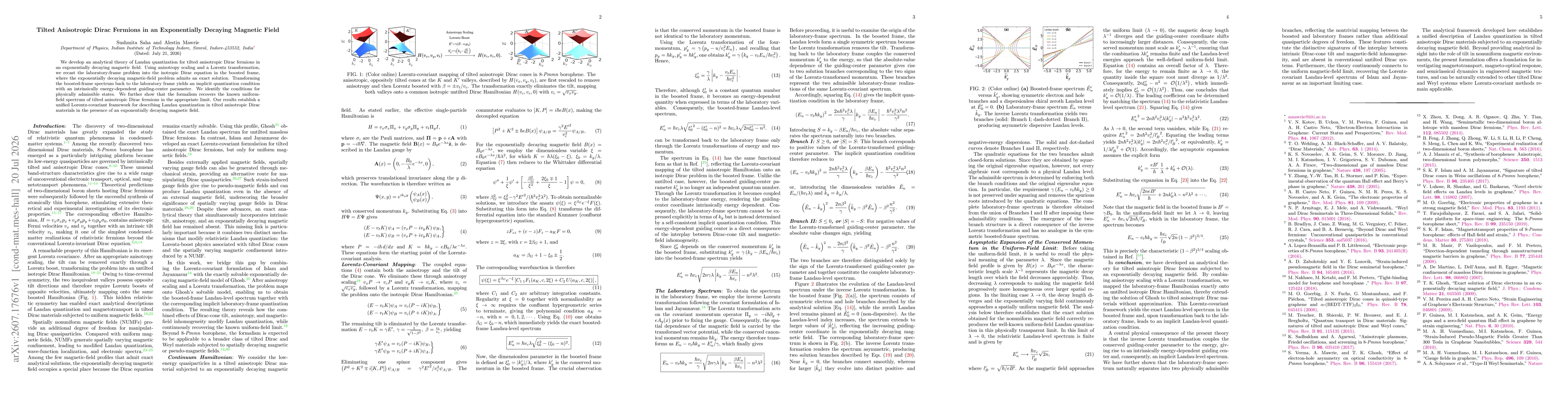 Thumbnail for Tilted Anisotropic Dirac Fermions in an Exponentially Decaying Magnetic Field