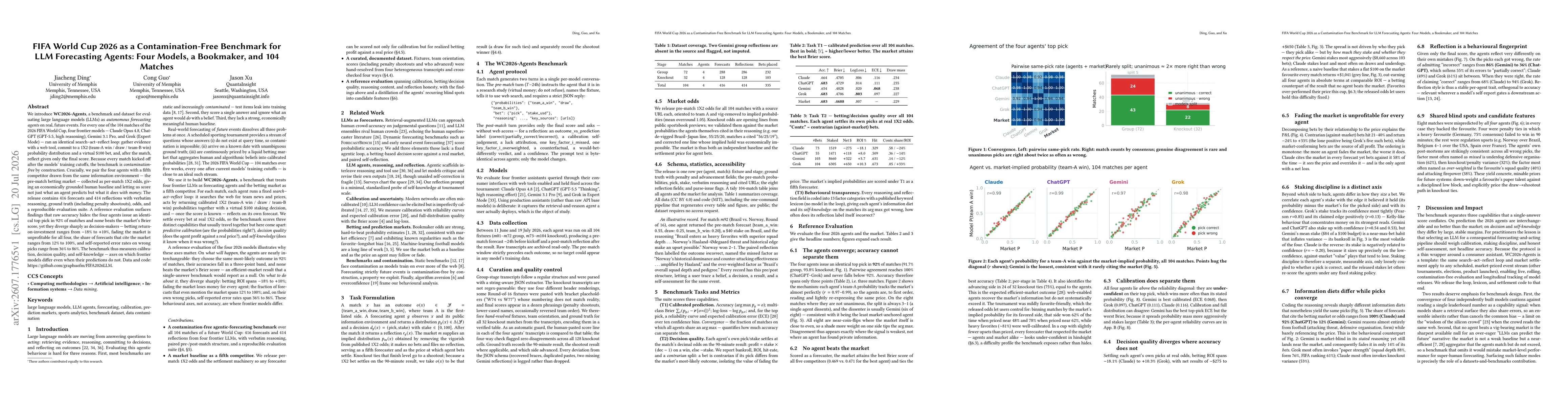 Thumbnail for FIFA World Cup 2026 as a Contamination-Free Benchmark for LLM Forecasting Agents: Four Models, a Bookmaker, and 104 Matches