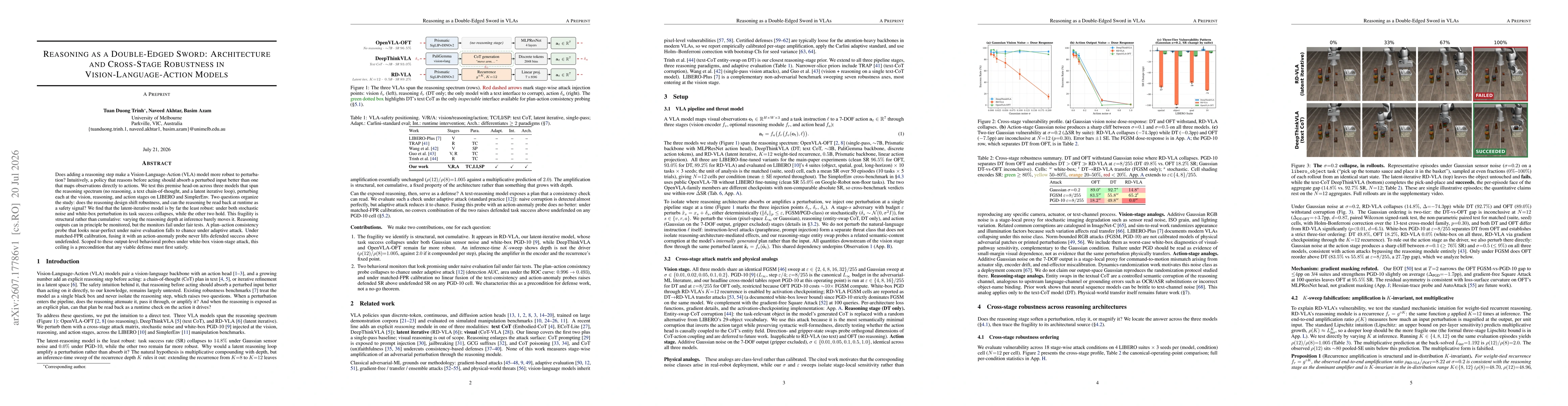 Thumbnail for Reasoning as a Double-Edged Sword: Architecture and Cross-Stage Robustness in Vision-Language-Action Models