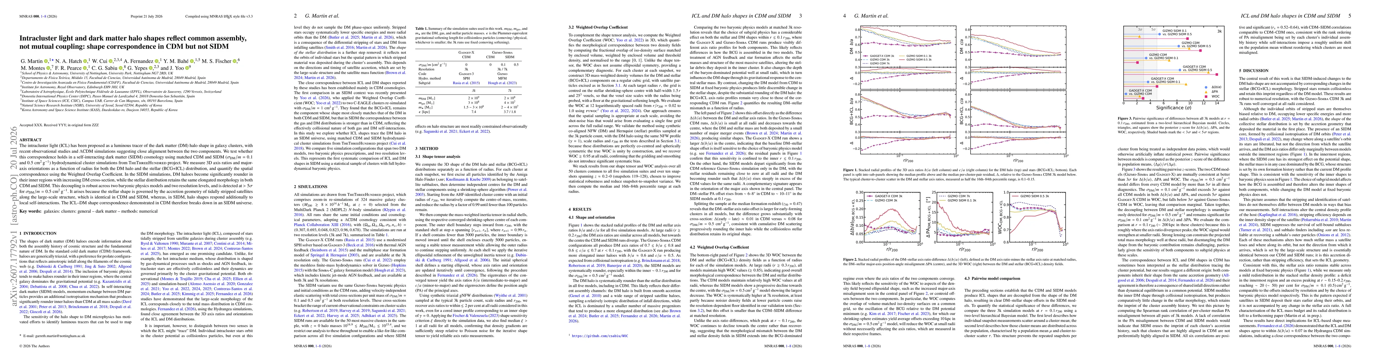 Thumbnail for Intracluster light and dark matter halo shapes reflect common assembly, not mutual coupling: shape correspondence in CDM but not SIDM