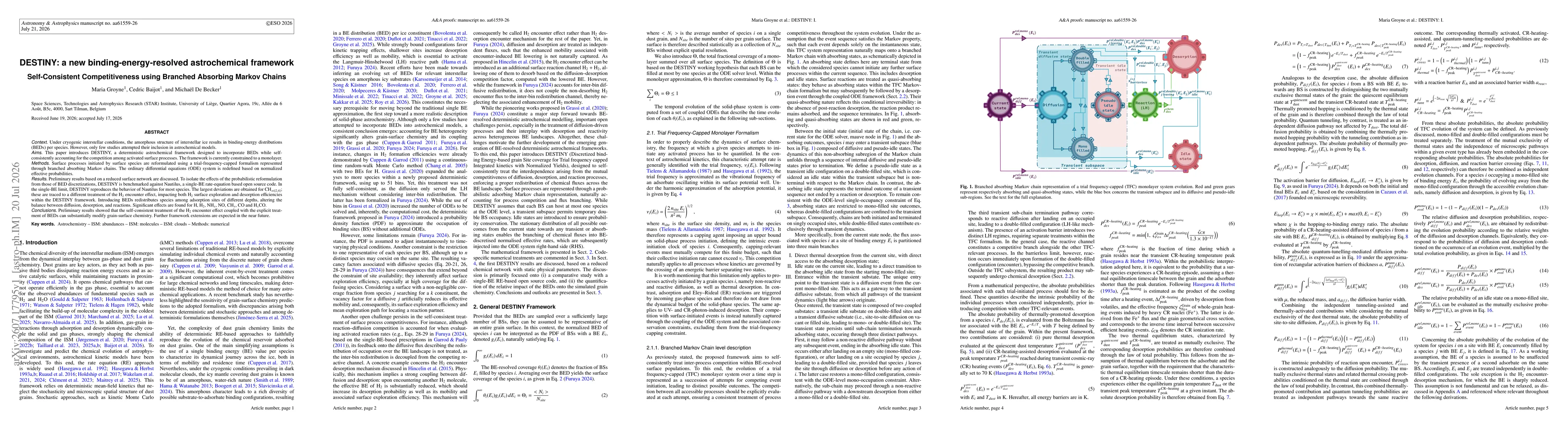 Thumbnail for DESTINY: a new binding-energy-resolved astrochemical framework. Self-Consistent Competitiveness using Branched Absorbing Markov Chains