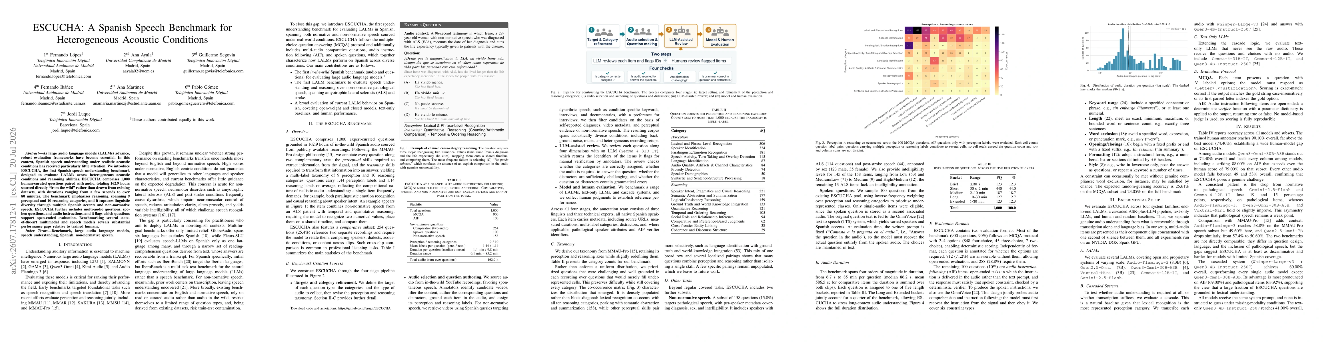 Thumbnail for ESCUCHA: A Spanish Speech Benchmark for Heterogeneous Acoustic Conditions