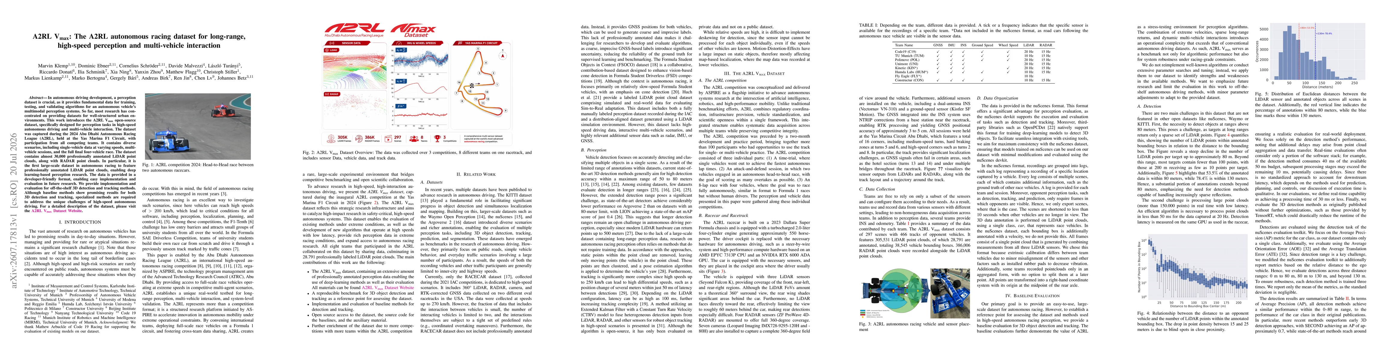 Thumbnail for A2RL V\textsubscript{max}: The A2RL autonomous racing dataset for long-range, high-speed perception and multi-vehicle interaction