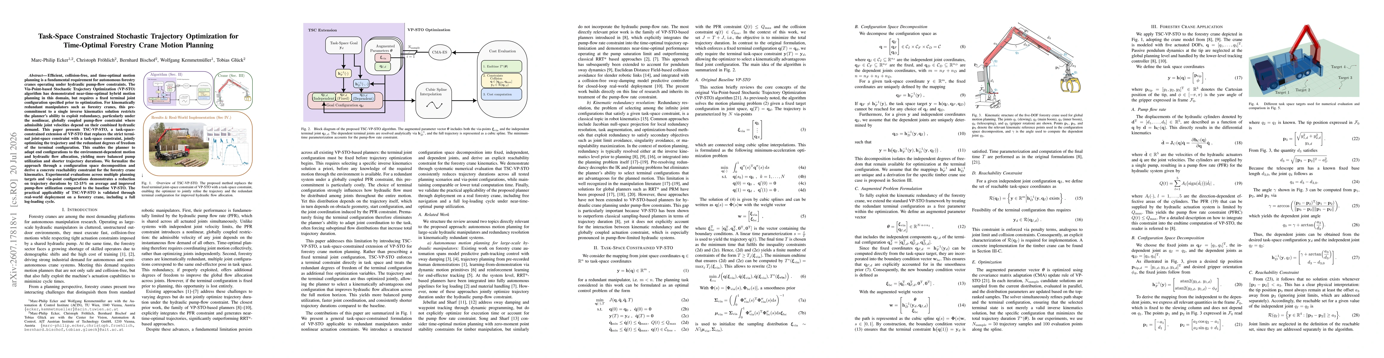 Thumbnail for Task-Space Constrained Stochastic Trajectory Optimization for Time-Optimal Forestry Crane Motion Planning