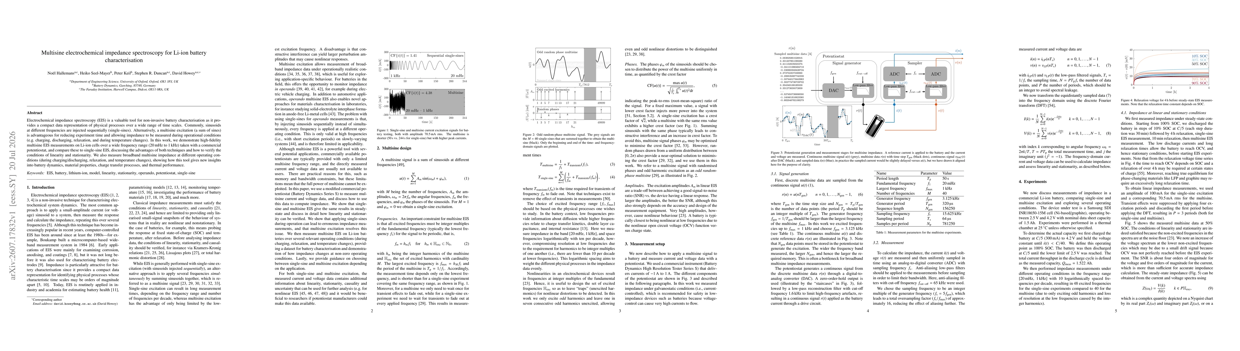 Thumbnail for Multisine electrochemical impedance spectroscopy for Li-ion battery characterisation