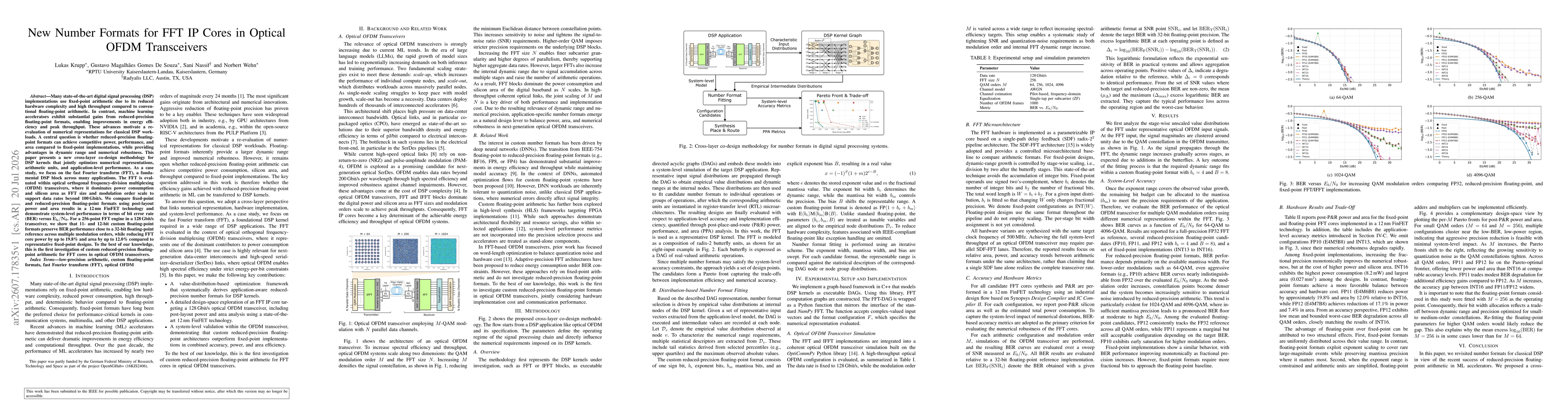 Thumbnail for New Number Formats for FFT IP Cores in Optical OFDM Transceivers