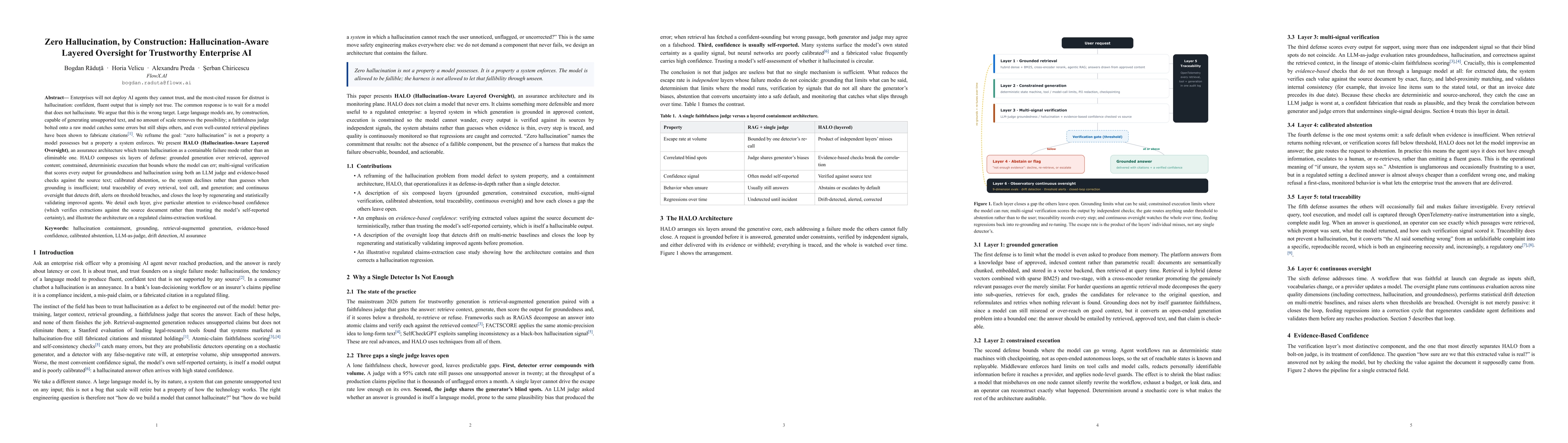 Thumbnail for Zero Hallucination, by Construction: Hallucination-Aware Layered Oversight for Trustworthy Enterprise AI