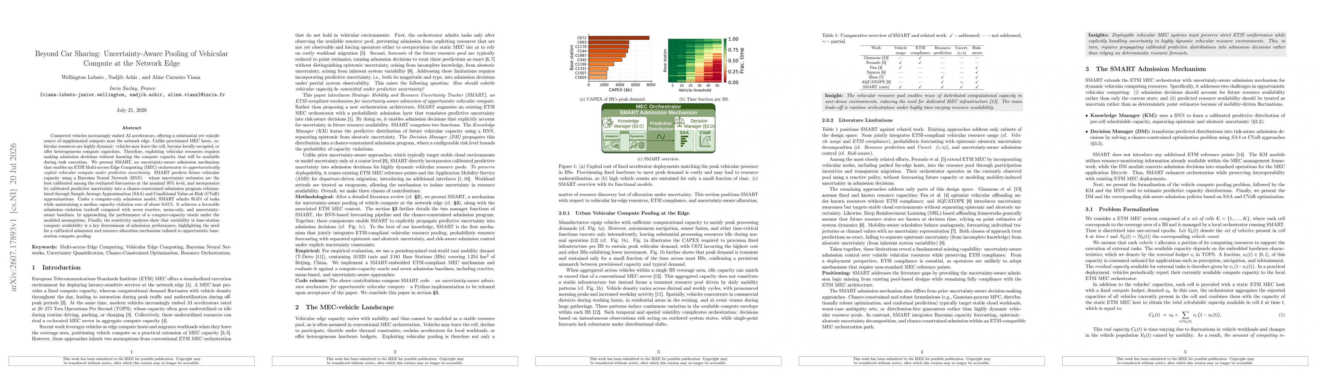 Thumbnail for Beyond Car Sharing: Uncertainty-Aware Pooling of Vehicular Compute at the Network Edge
