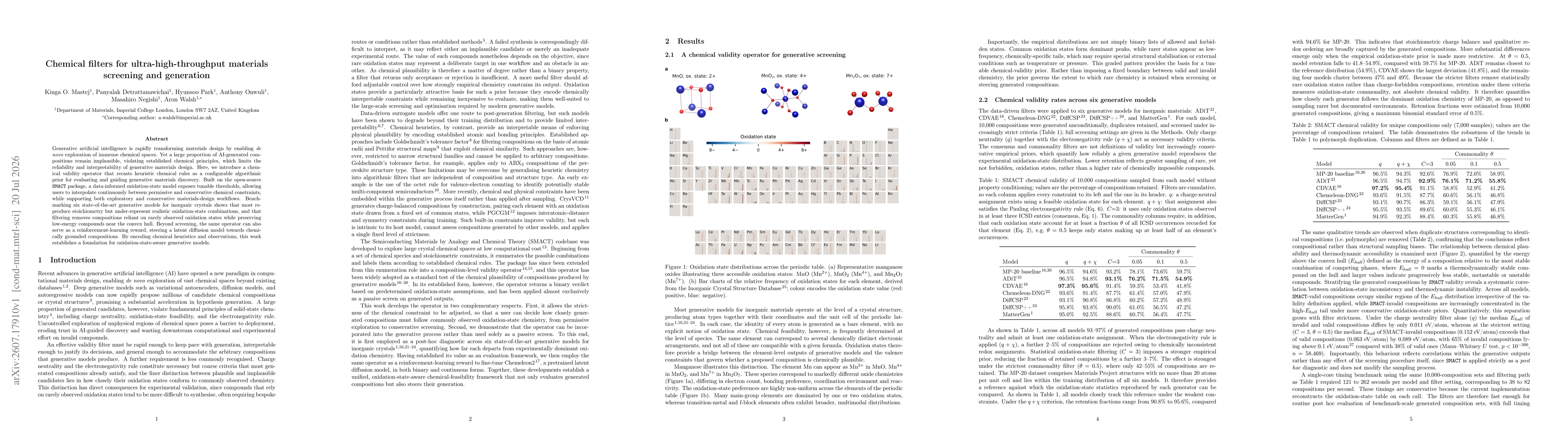 Thumbnail for Chemical filters for ultra-high-throughput materials screening and generation