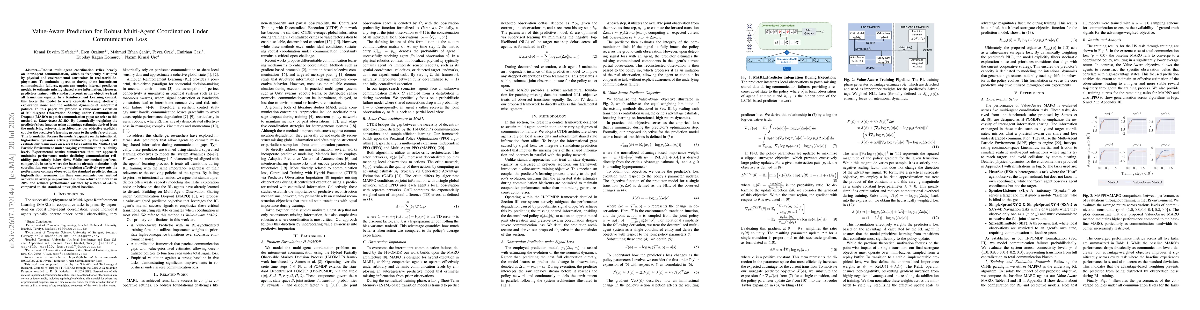 Thumbnail for Value-Aware Prediction for Robust Multi-Agent Coordination Under Communication Loss