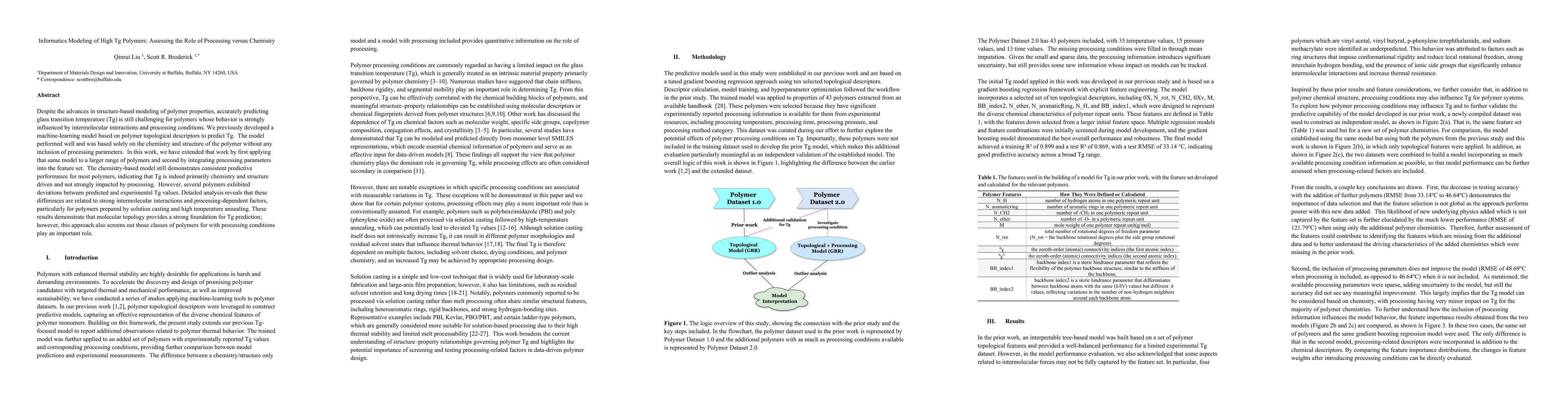Thumbnail for Informatics Modeling of High Tg Polymers: Assessing the Role of Processing versus Chemistry