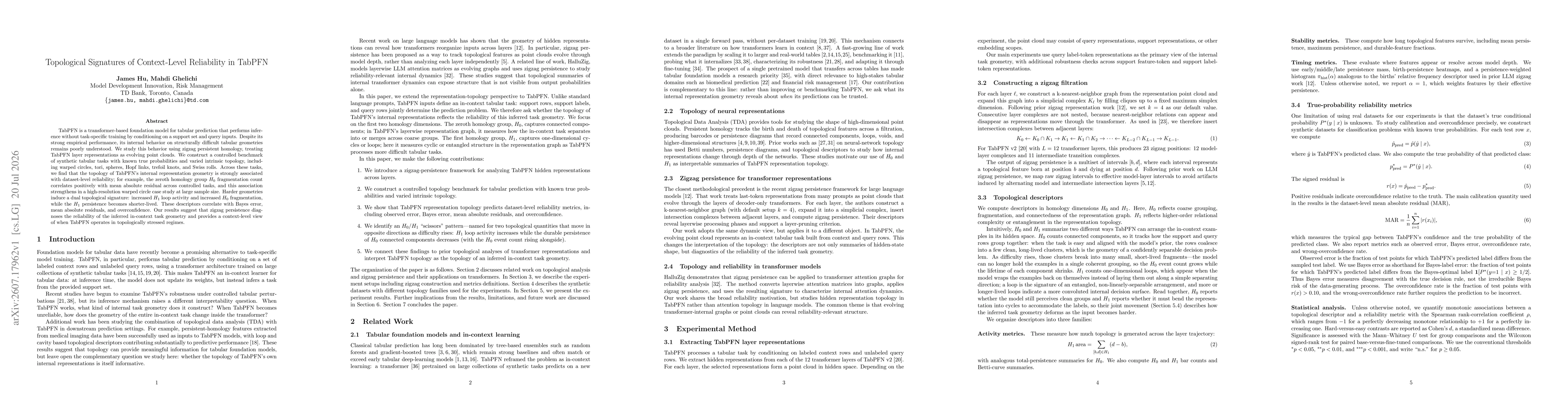 Thumbnail for Topological Signatures of Context-Level Reliability in TabPFN