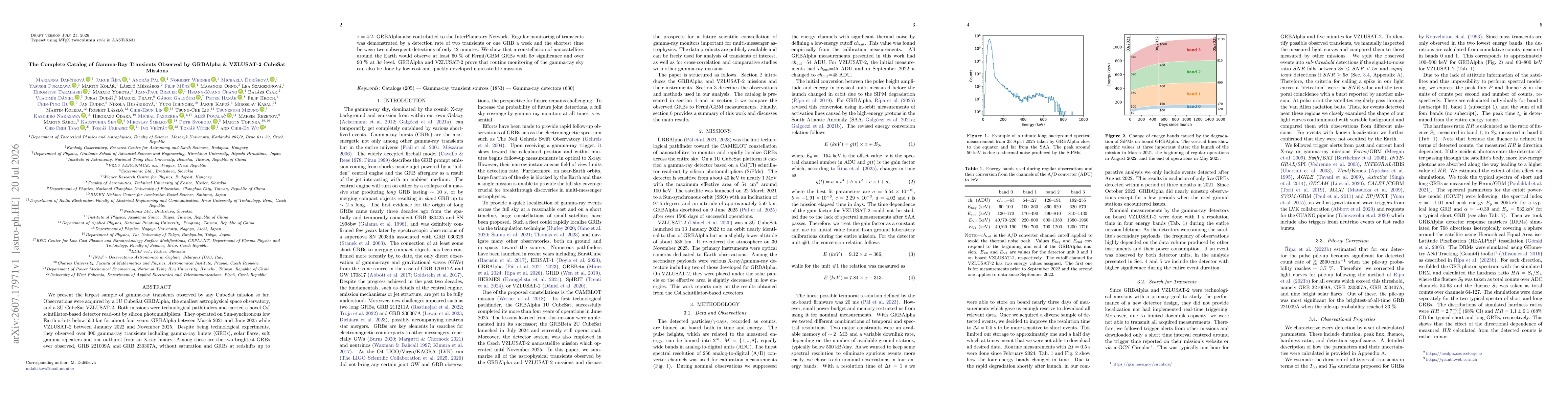 Thumbnail for The Complete Catalog of Gamma-Ray Transients Observed by GRBAlpha & VZLUSAT-2 CubeSat Missions