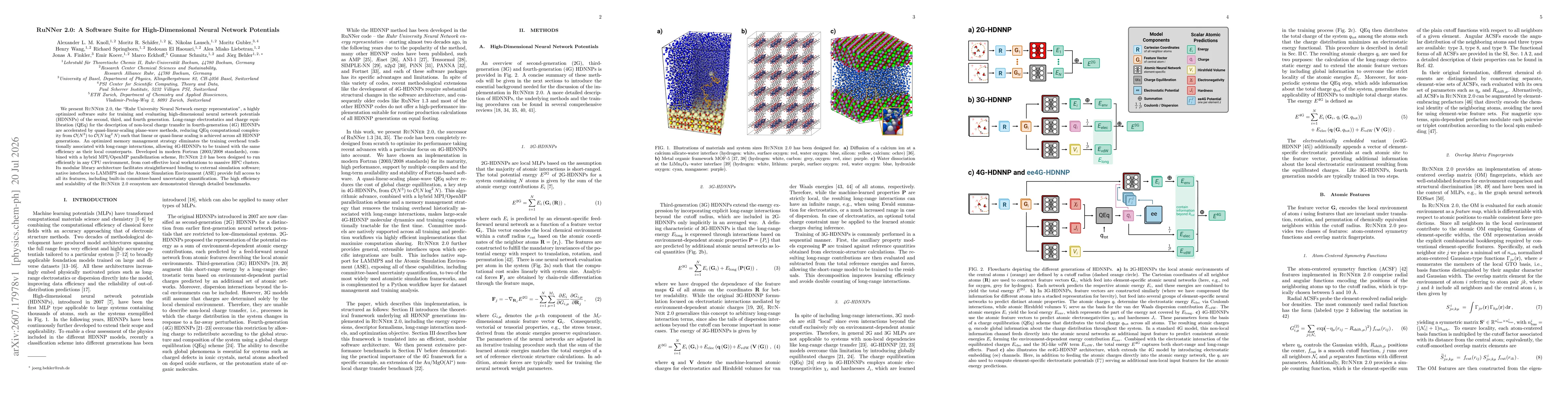 Thumbnail for RuNNer 2.0: A Software Suite for High-Dimensional Neural Network Potentials