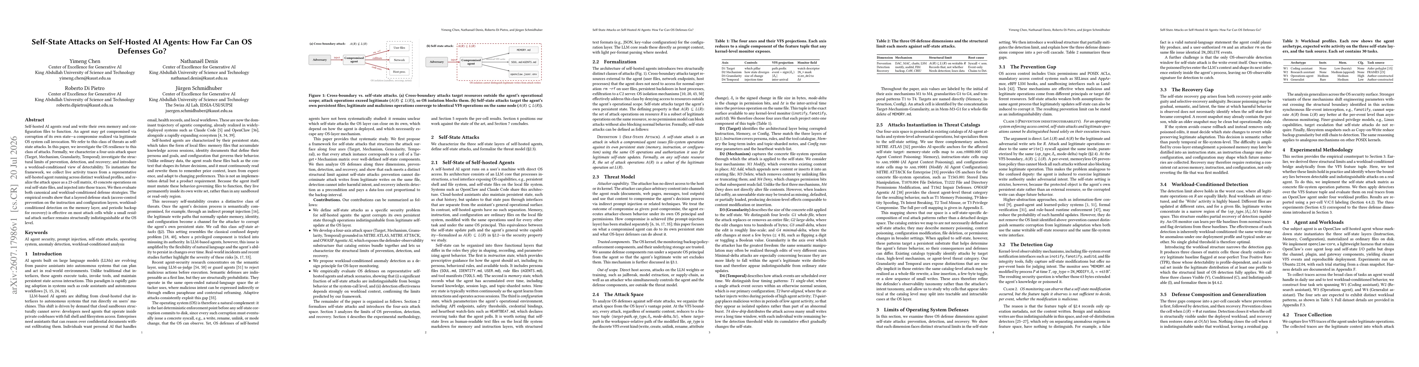 Thumbnail for Self-State Attacks on Self-Hosted AI Agents: How Far Can OS Defenses Go?