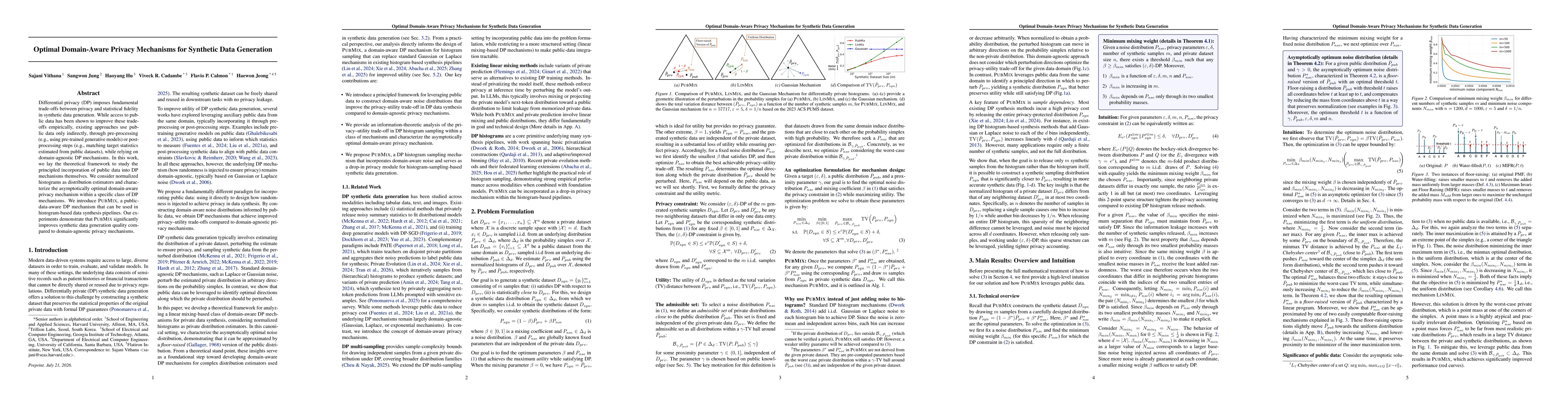 Thumbnail for Optimal Domain-Aware Privacy Mechanisms for Synthetic Data Generation