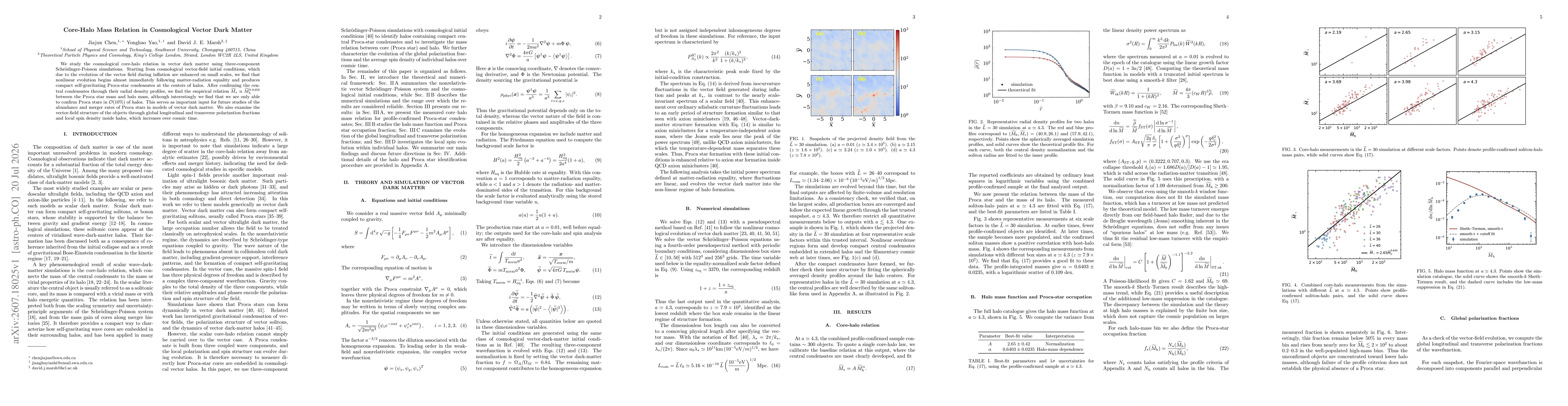 Thumbnail for Core-Halo Mass Relation in Cosmological Vector Dark Matter