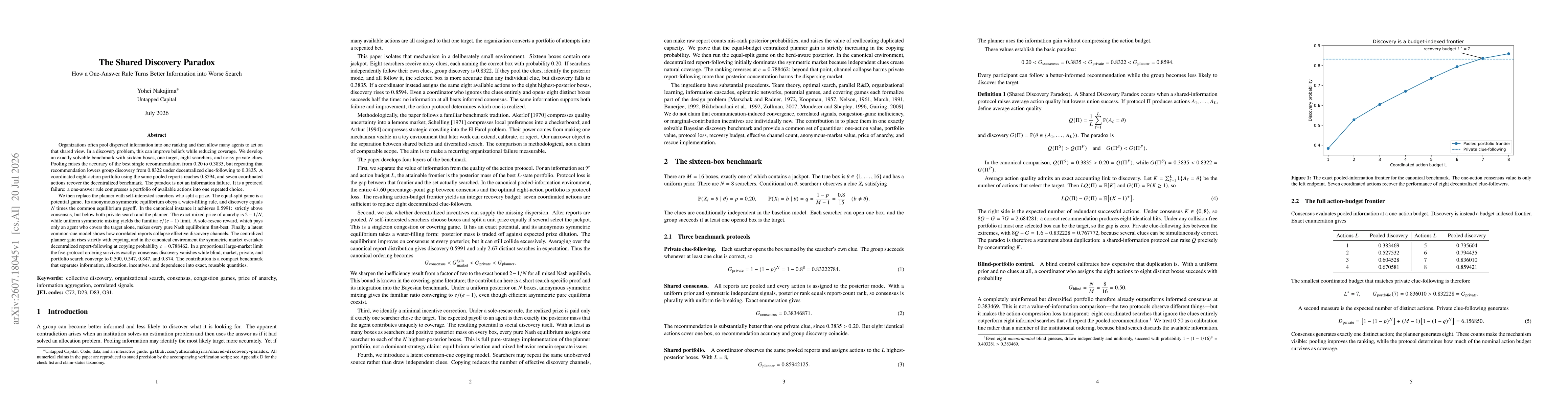 Thumbnail for The Shared Discovery Paradox: How a One-Answer Rule Turns Better Information into Worse Search