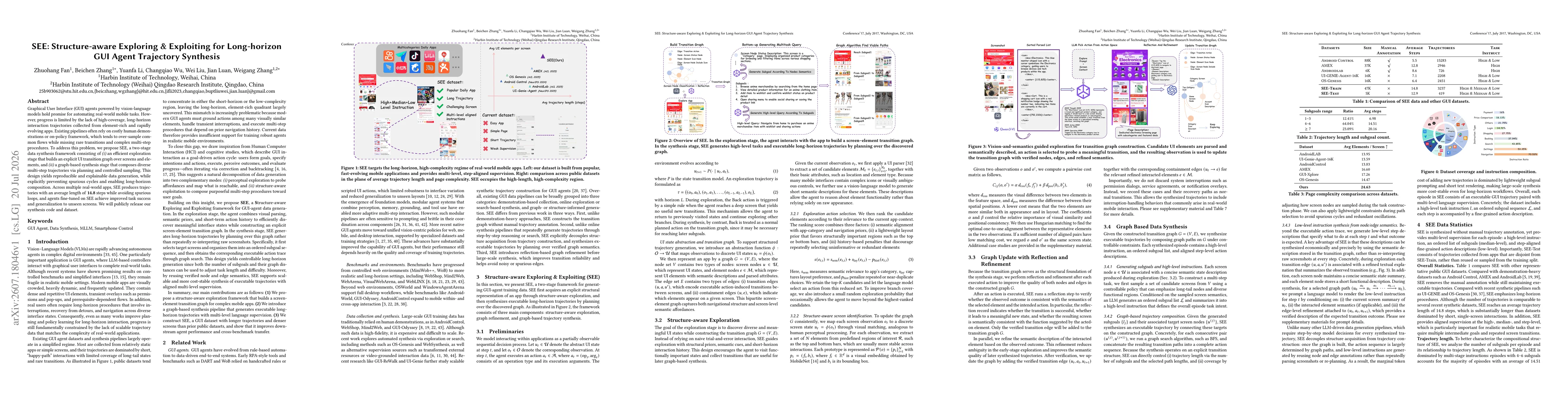 Thumbnail for SEE: Structure-aware Exploring \& Exploiting for Long-horizon GUI Agent Trajectory Synthesis