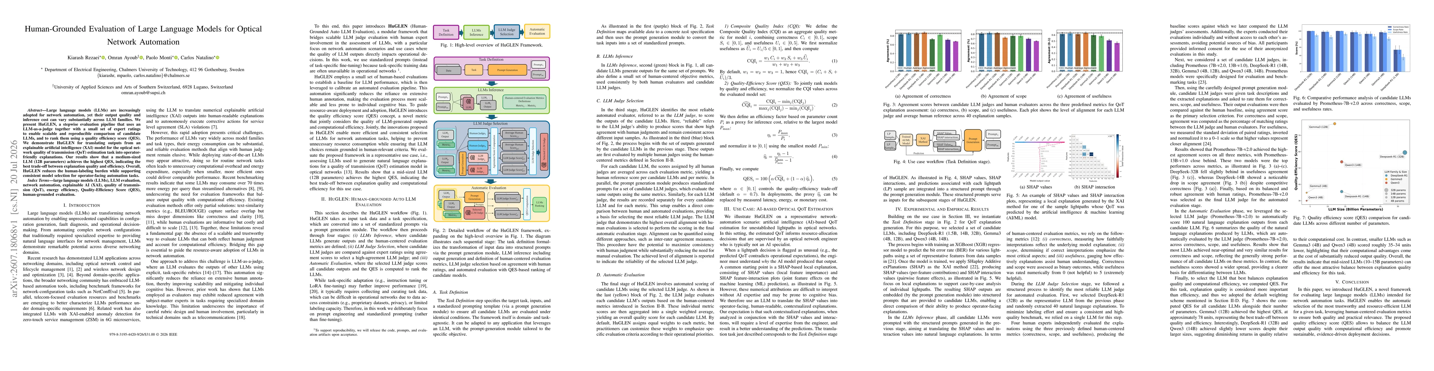 Thumbnail for Human Grounded Evaluation of Large Language Models for Optical Network Automation